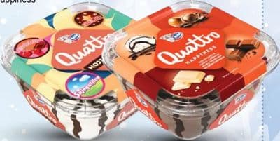 Quattro Sladoled Nostalgija, Happiness