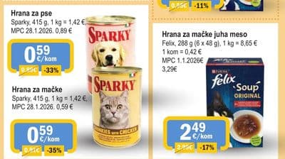 Sparky Hrana za pse
