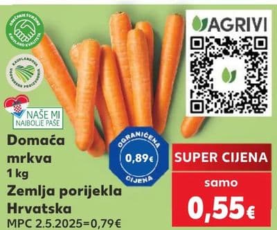 Zemlja porijekla Hrvatska