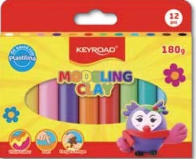 KEYROAD MASA ZA MODELIRANJE
