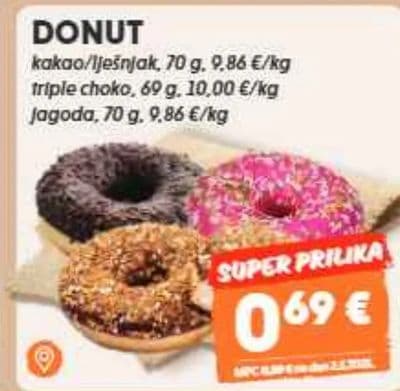 DONUT