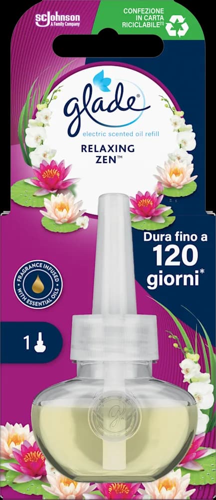 Glade Electric Refill Relax & Zen