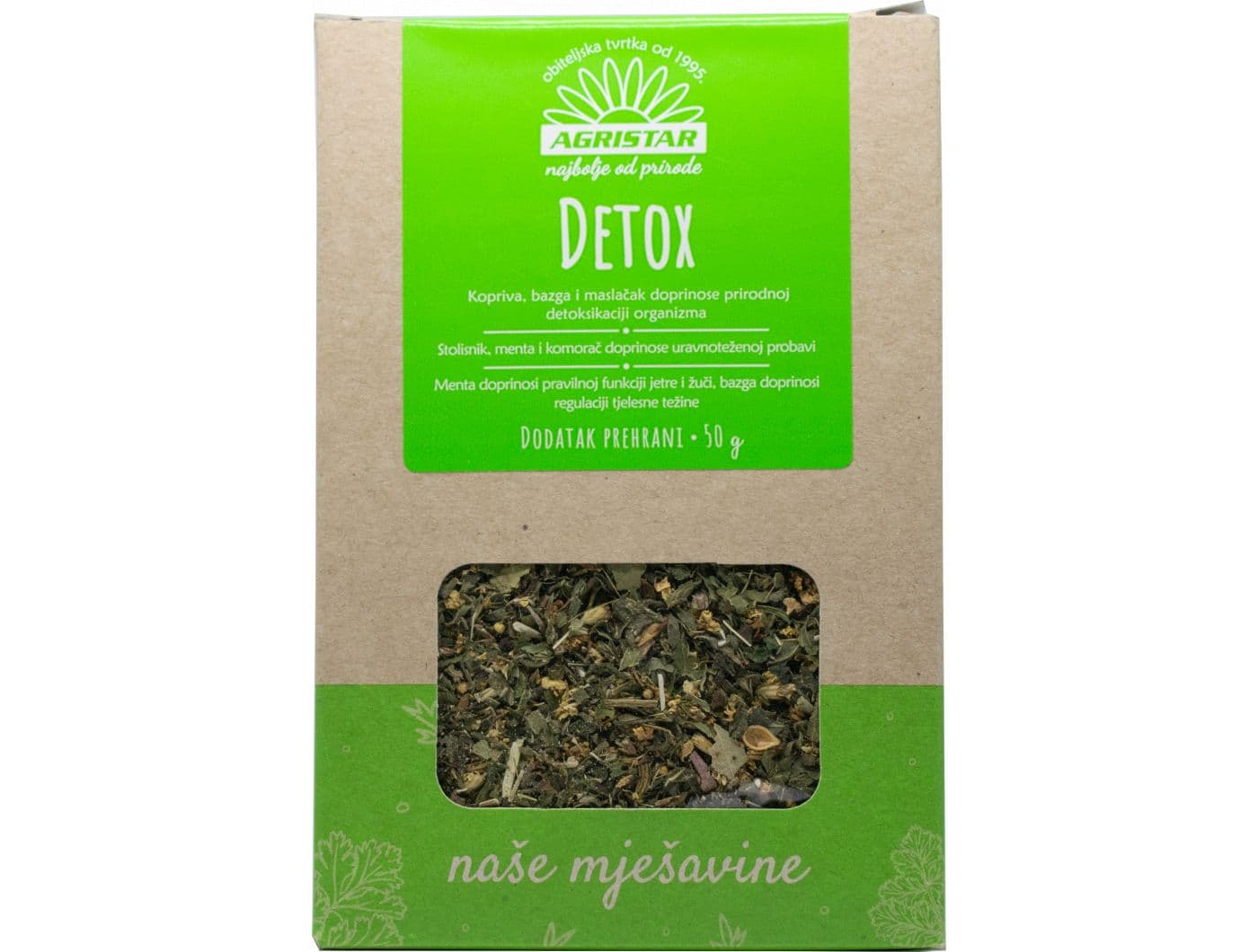 Čaj Detox