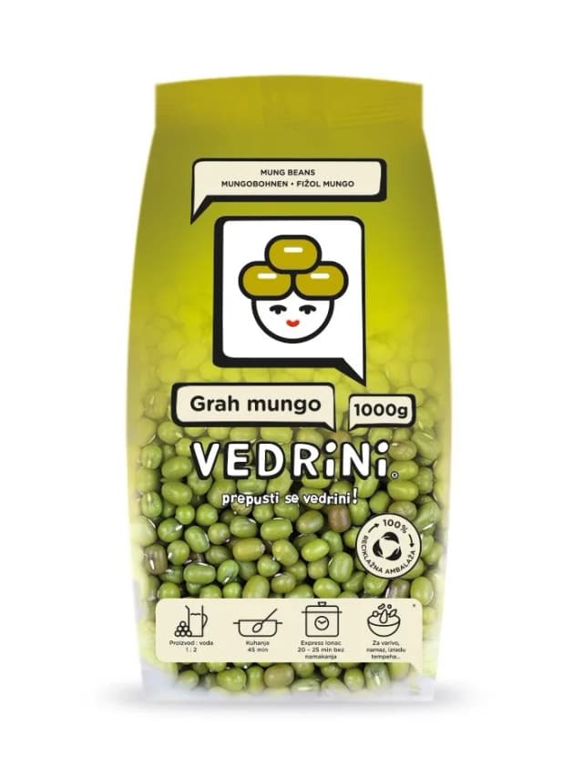 Grah Mungo